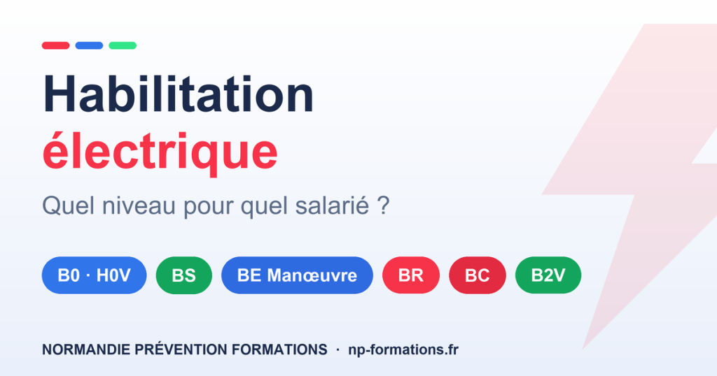 Habilitation électrique : quel niveau pour quel salarié ?